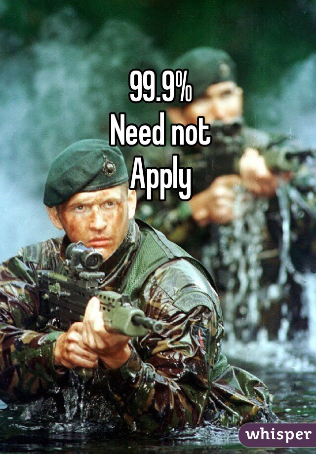 99.9%
Need not
Apply 