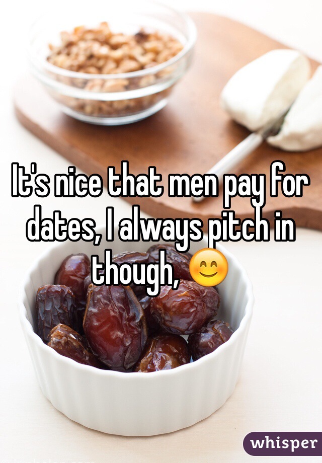 It's nice that men pay for dates, I always pitch in though, 😊