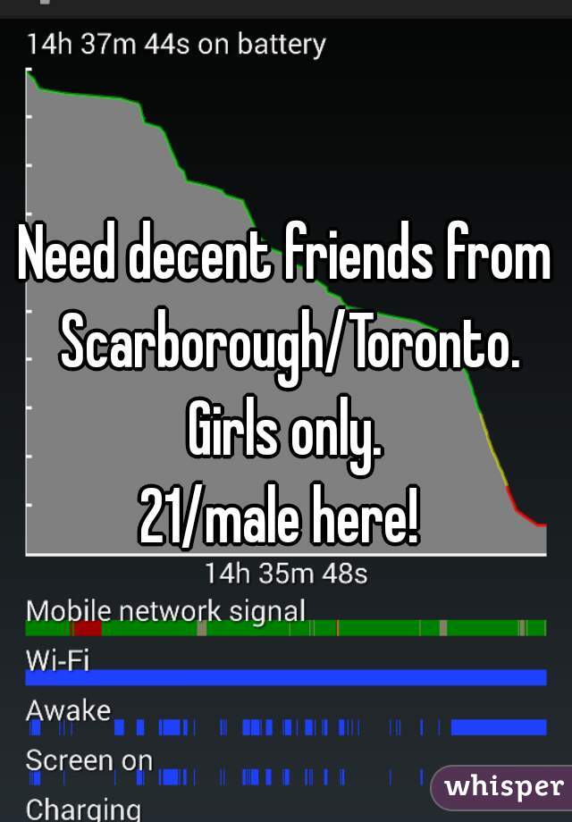 Need decent friends from Scarborough/Toronto.
Girls only.
21/male here! 