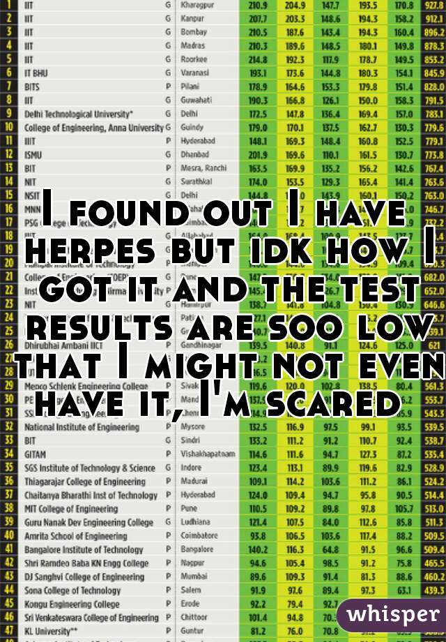 I found out I have herpes but idk how I got it and the test results are soo low that I might not even have it, I'm scared  