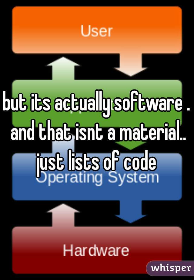 but its actually software . and that isnt a material.. just lists of code 