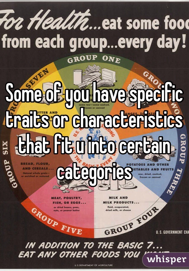 Some of you have specific traits or characteristics that fit u into certain categories
