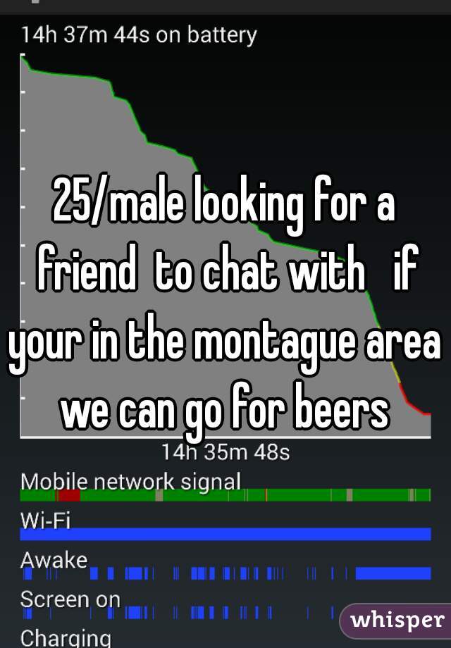25/male looking for a friend  to chat with   if your in the montague area  we can go for beers 
