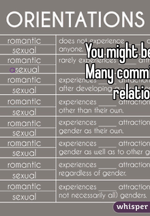 You might be polysexual. Many committed sexual relationships. 