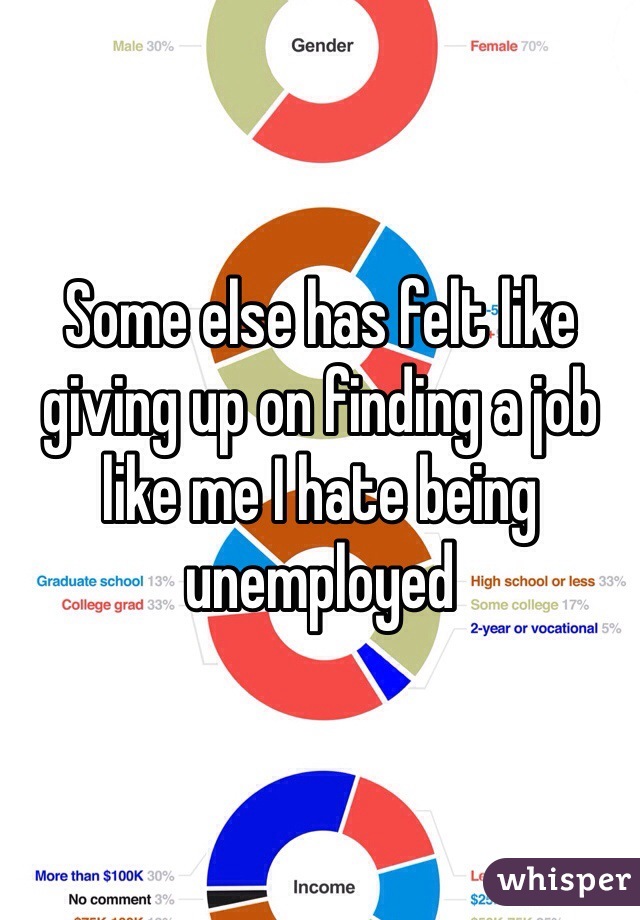 Some else has felt like giving up on finding a job like me I hate being unemployed 