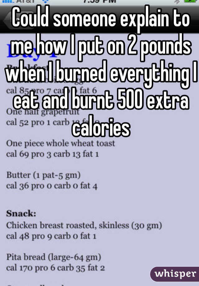 Could someone explain to me how I put on 2 pounds when I burned everything I eat and burnt 500 extra calories