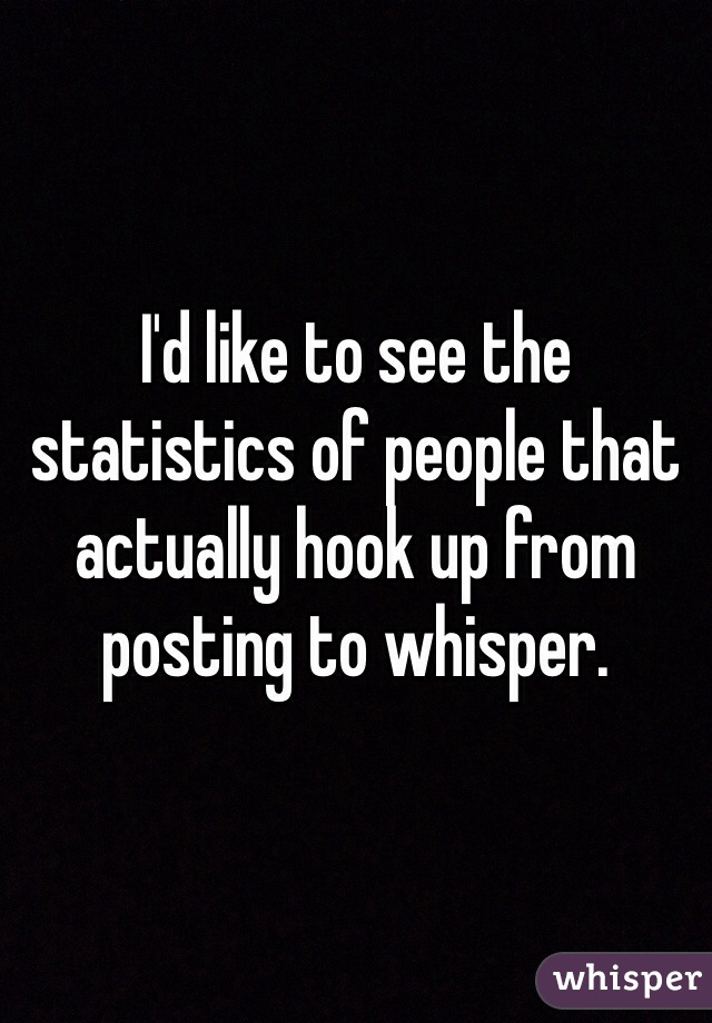 I'd like to see the statistics of people that actually hook up from posting to whisper. 