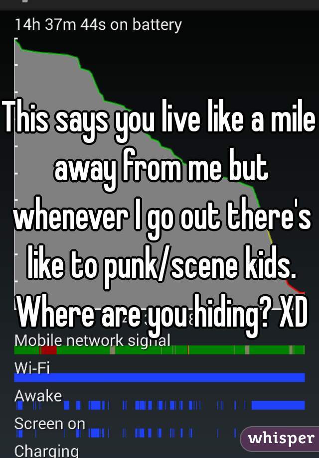 This says you live like a mile away from me but whenever I go out there's like to punk/scene kids. Where are you hiding? XD