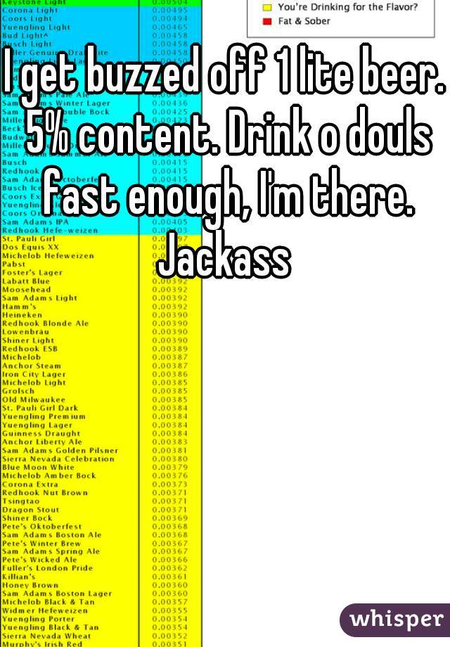 I get buzzed off 1 lite beer. 5% content. Drink o douls fast enough, I'm there. Jackass 