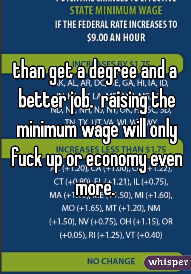 than get a degree and a better job.  raising the minimum wage will only fuck up or economy even more. 