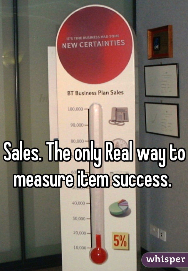 Sales. The only Real way to measure item success. 
