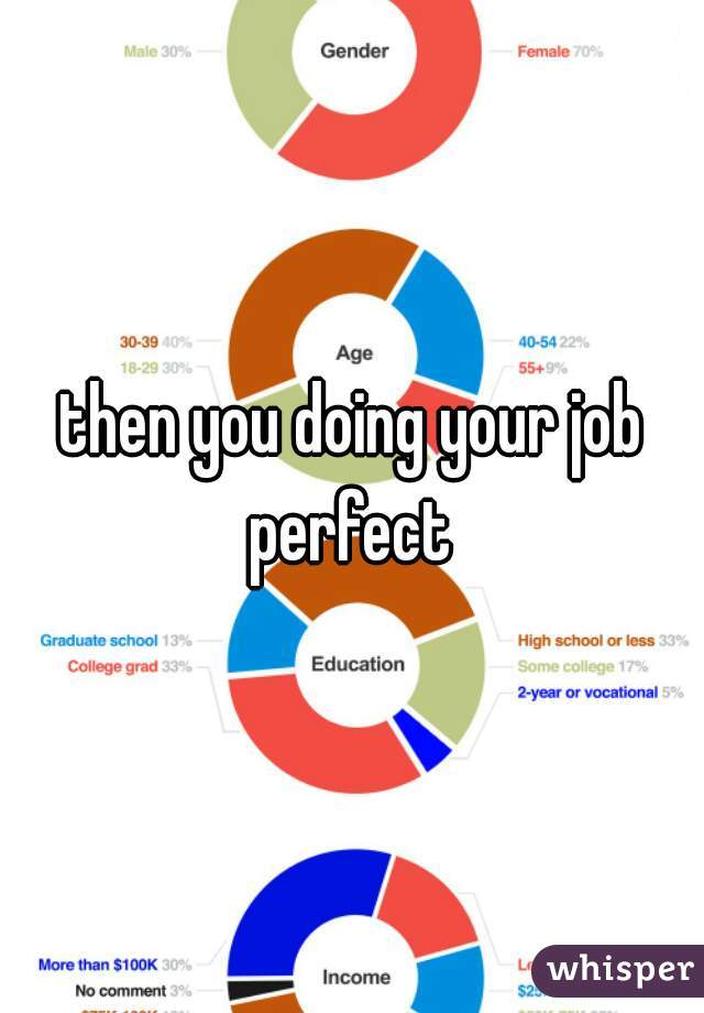 then you doing your job perfect 