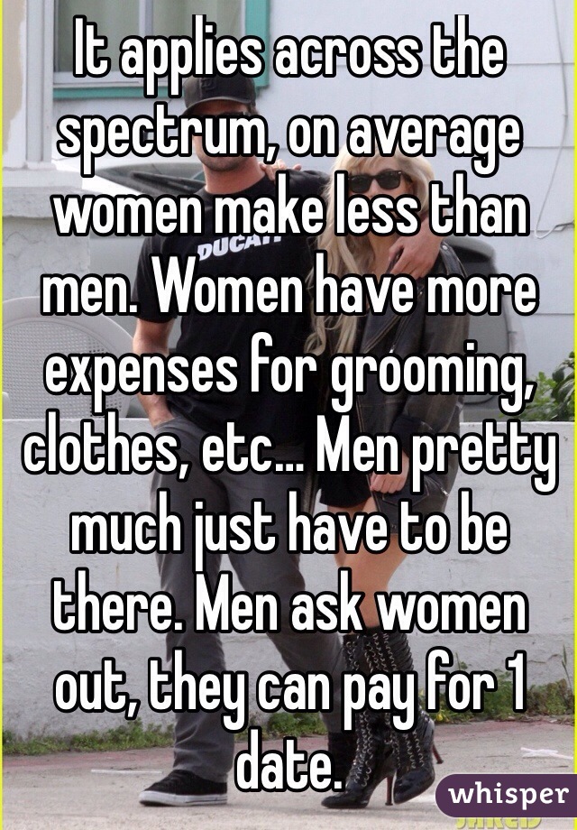 It applies across the spectrum, on average women make less than men. Women have more expenses for grooming, clothes, etc… Men pretty much just have to be there. Men ask women out, they can pay for 1 date.
