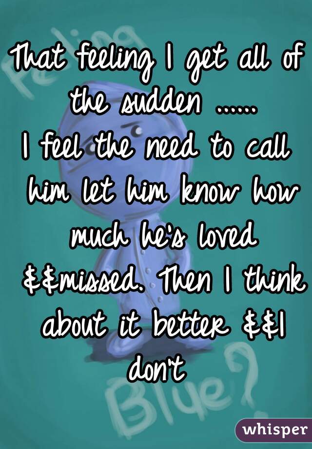 That feeling I get all of the sudden ......
I feel the need to call him let him know how much he's loved &&missed. Then I think about it better &&I don't 