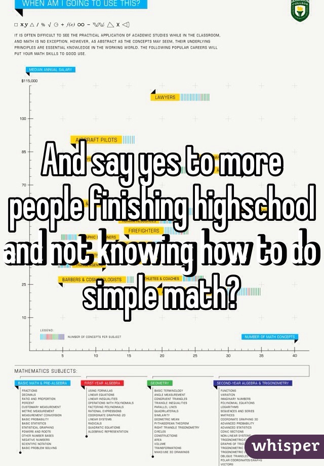 And say yes to more people finishing highschool and not knowing how to do simple math? 