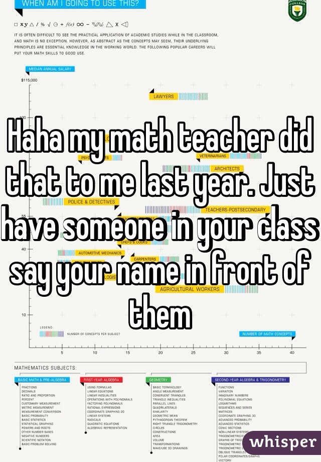 Haha my math teacher did that to me last year. Just have someone in your class say your name in front of them
