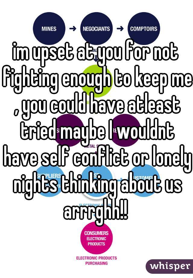 im upset at you for not fighting enough to keep me , you could have atleast tried maybe I wouldnt have self conflict or lonely nights thinking about us arrrghh!! 