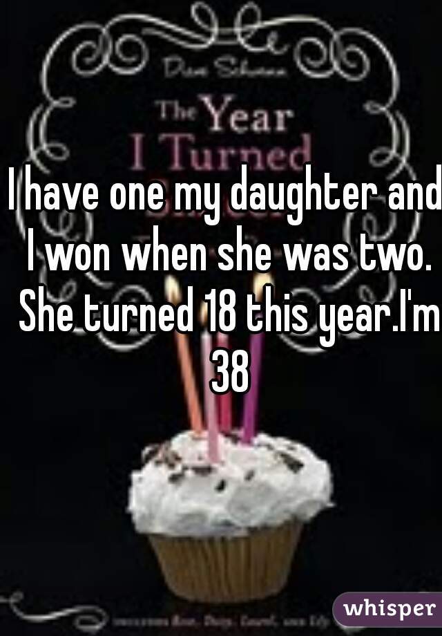 I have one my daughter and I won when she was two. She turned 18 this year.I'm 38