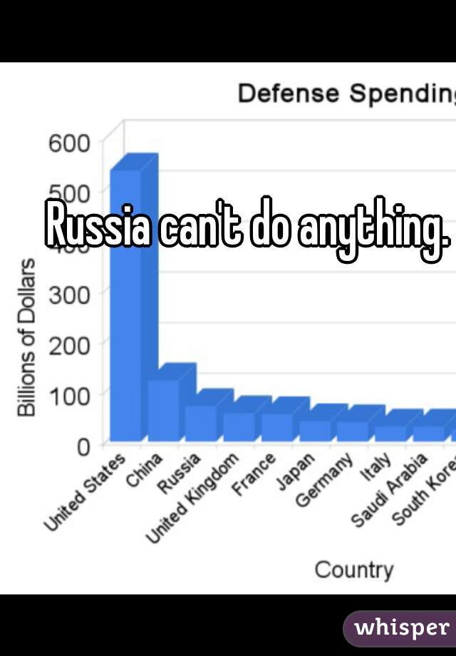 Russia can't do anything.
