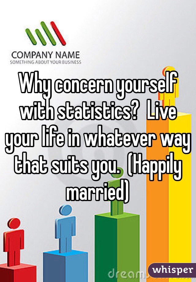 Why concern yourself with statistics?  Live your life in whatever way that suits you.  (Happily married)