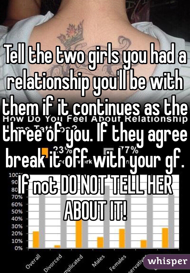 Tell the two girls you had a relationship you'll be with them if it continues as the three of you. If they agree break it off with your gf. If not DO NOT TELL HER ABOUT IT!