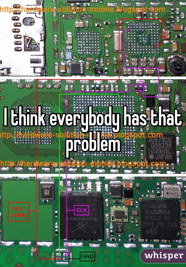 I think everybody has that problem