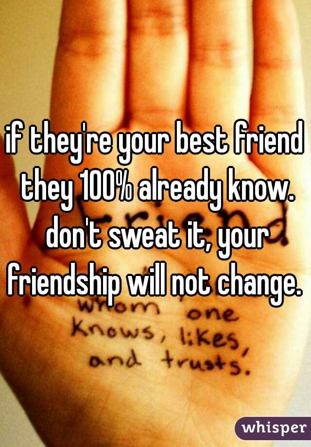 if they're your best friend they 100% already know. don't sweat it, your friendship will not change. 