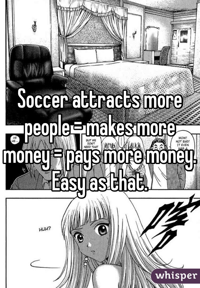 Soccer attracts more people = makes more money = pays more money. Easy as that.