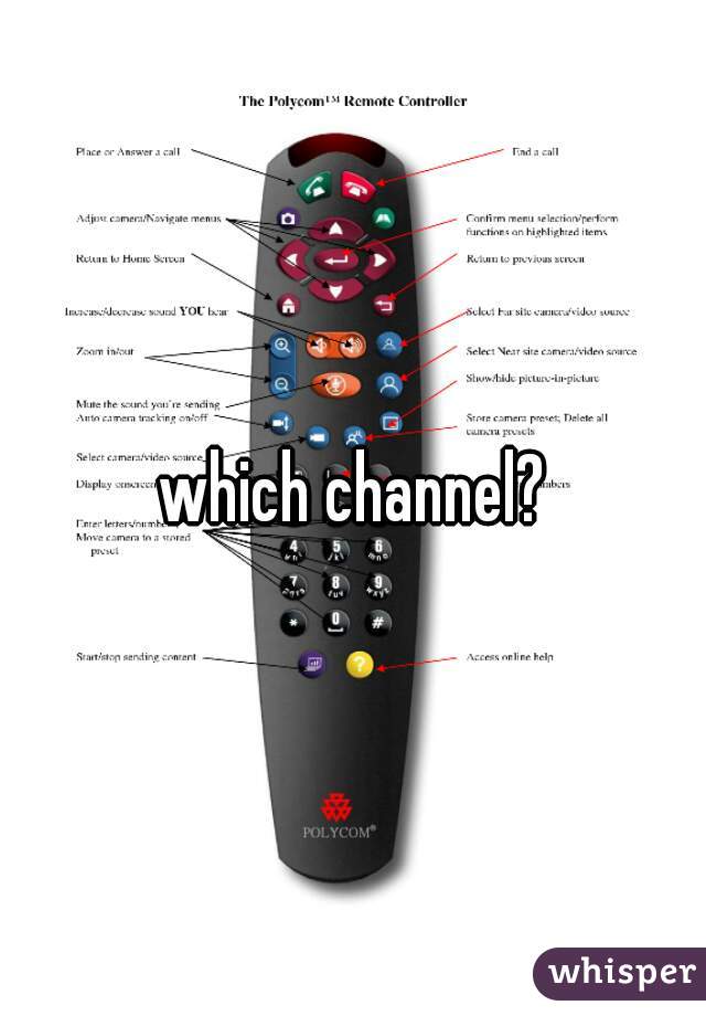 which channel?