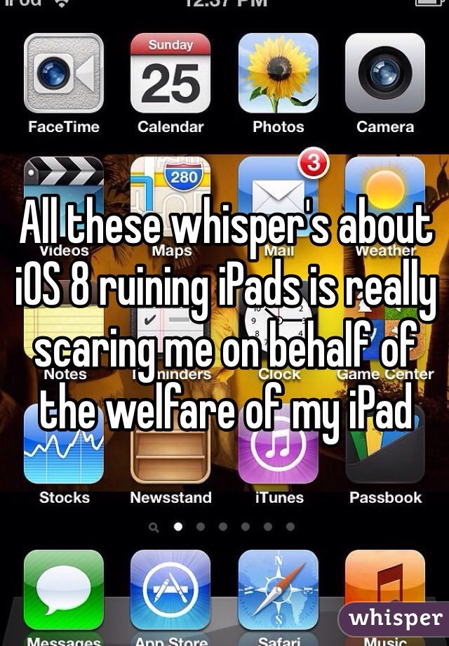 All these whisper's about iOS 8 ruining iPads is really scaring me on behalf of the welfare of my iPad 