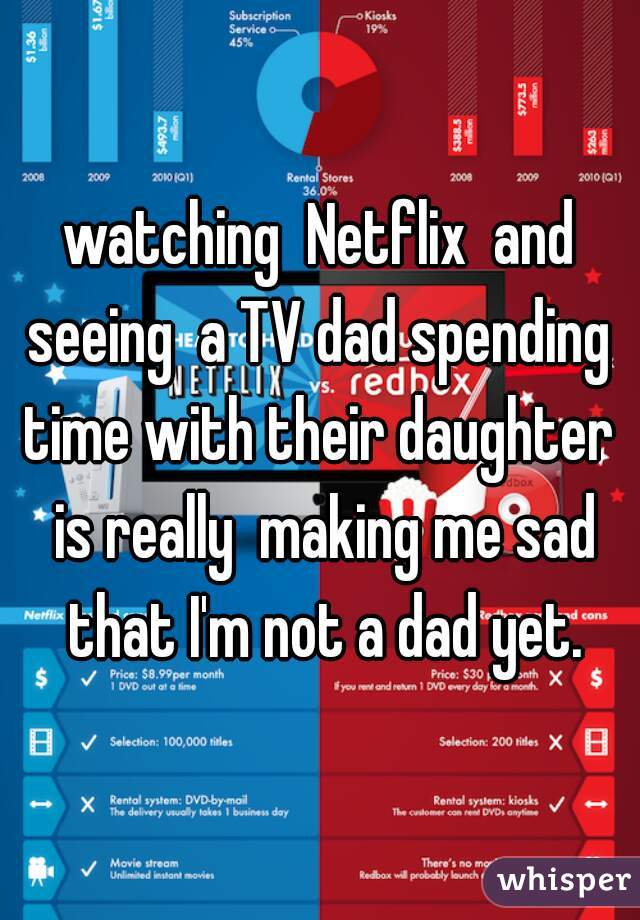 watching  Netflix  and seeing  a TV dad spending  time with their daughter  is really  making me sad that I'm not a dad yet.