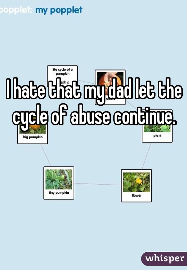 I hate that my dad let the cycle of abuse continue.