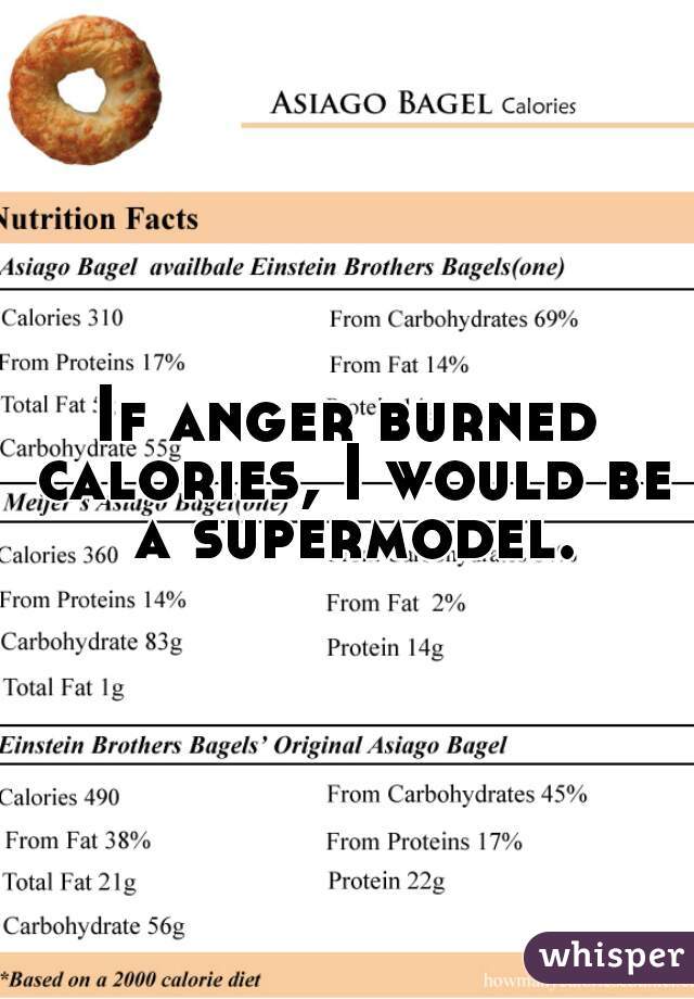 If anger burned calories, I would be a supermodel.