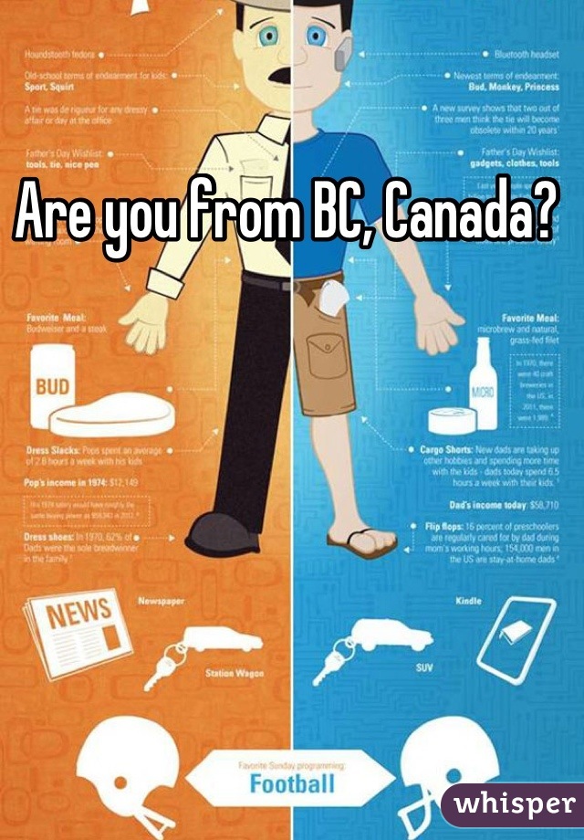 Are you from BC, Canada? 