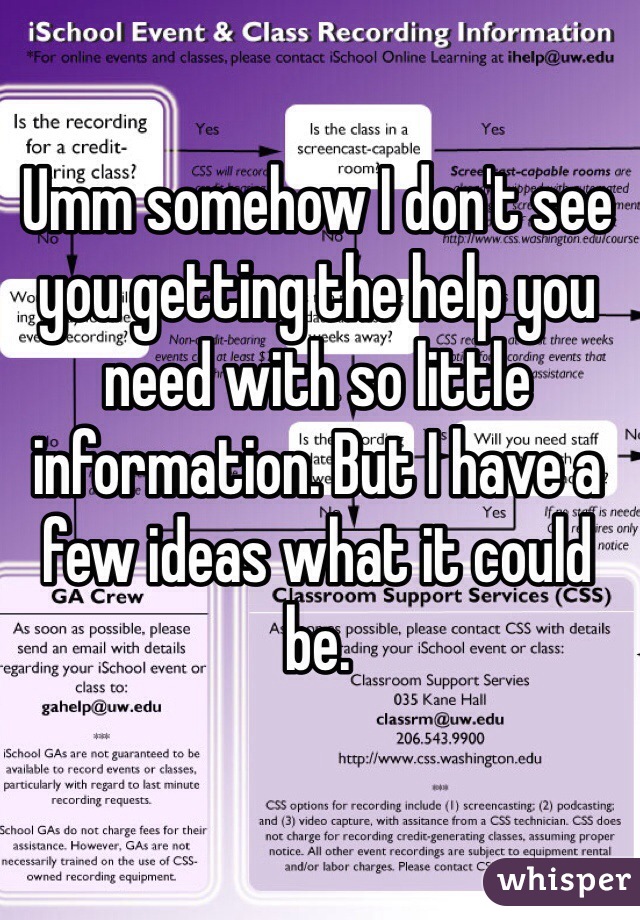 Umm somehow I don't see you getting the help you need with so little information. But I have a few ideas what it could be. 