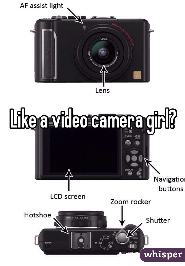 Like a video camera girl?