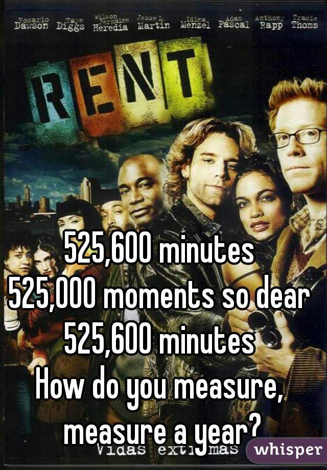 525,600 minutes
525,000 moments so dear
525,600 minutes
How do you measure, measure a year?