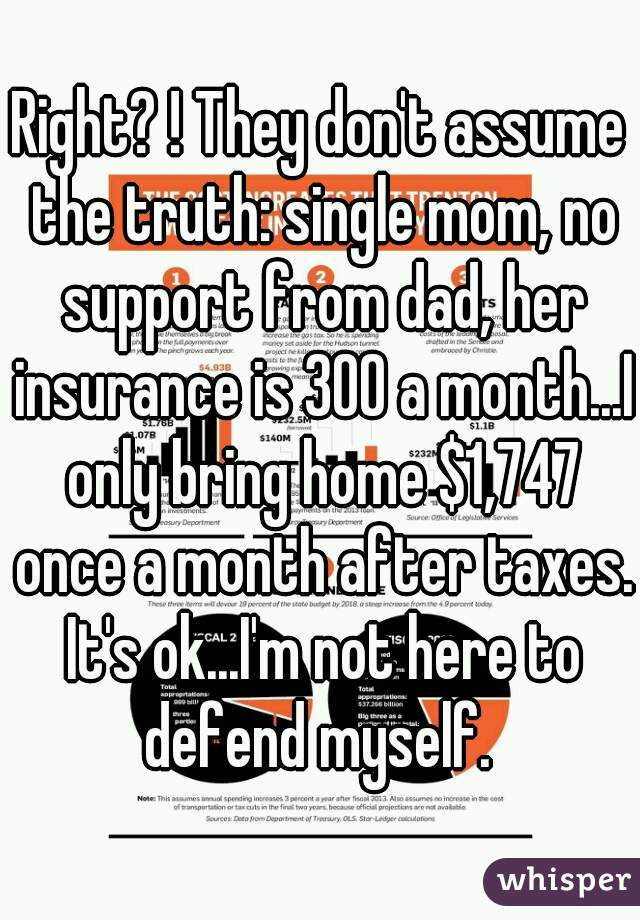 Right? ! They don't assume the truth: single mom, no support from dad, her insurance is 300 a month...I only bring home $1,747 once a month after taxes. It's ok...I'm not here to defend myself. 