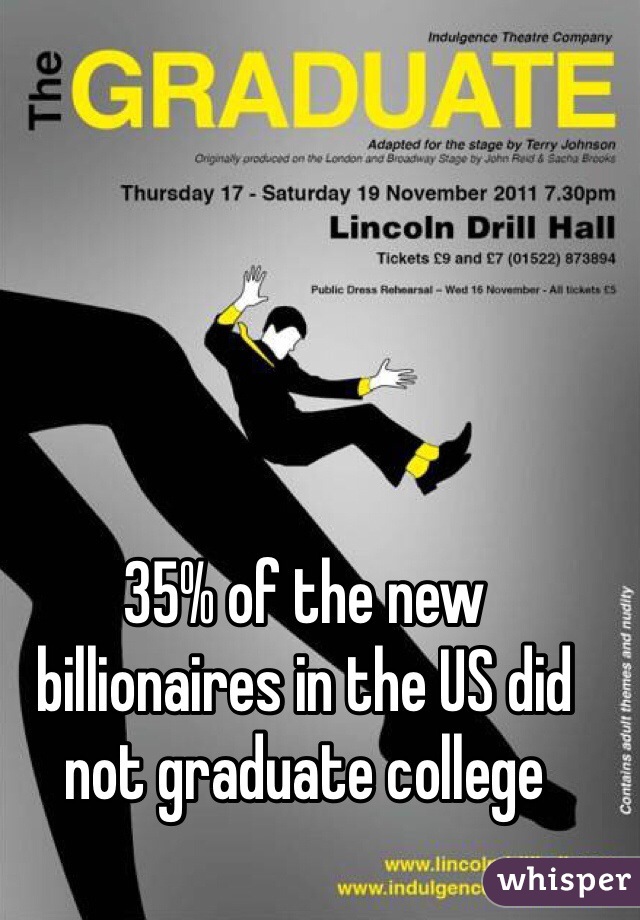 35% of the new billionaires in the US did not graduate college