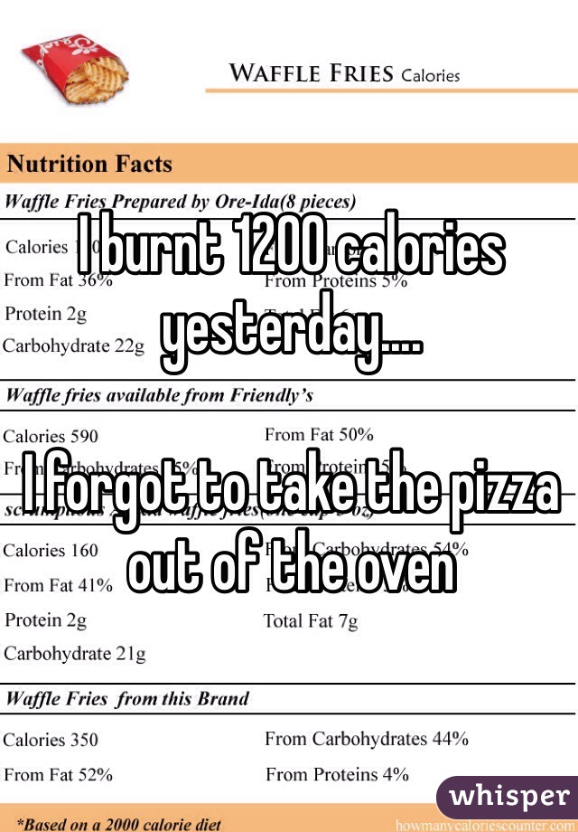 I burnt 1200 calories yesterday....

I forgot to take the pizza out of the oven 