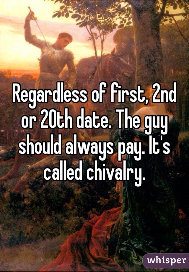 Regardless of first, 2nd or 20th date. The guy should always pay. It's called chivalry.