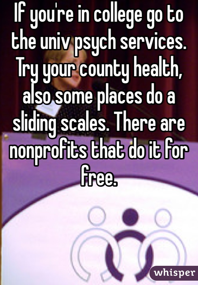 If you're in college go to the univ psych services. Try your county health, also some places do a sliding scales. There are nonprofits that do it for free. 