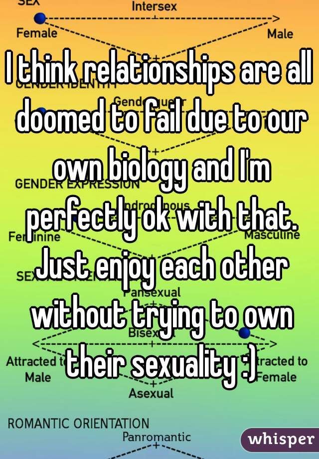 I think relationships are all doomed to fail due to our own biology and I'm perfectly ok with that. Just enjoy each other without trying to own their sexuality :)