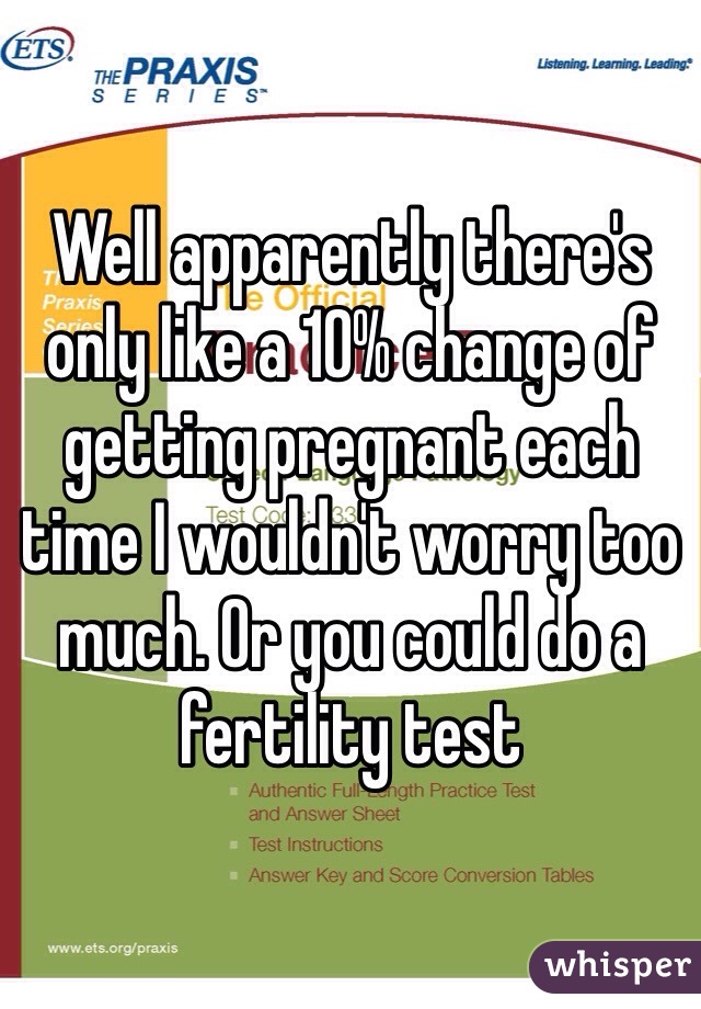 Well apparently there's only like a 10% change of getting pregnant each time I wouldn't worry too much. Or you could do a fertility test