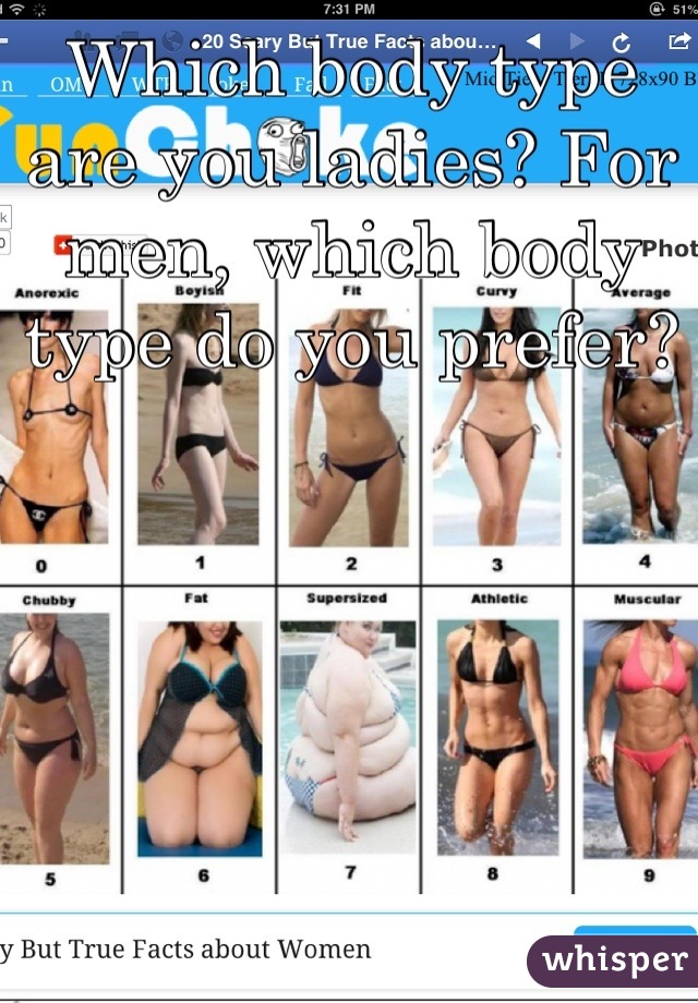 Which body type are you ladies? For men, which body type do you prefer?