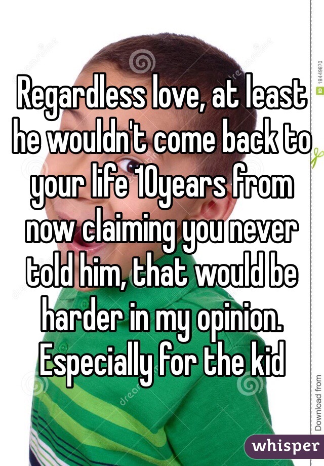 Regardless love, at least he wouldn't come back to your life 10years from now claiming you never told him, that would be harder in my opinion. Especially for the kid