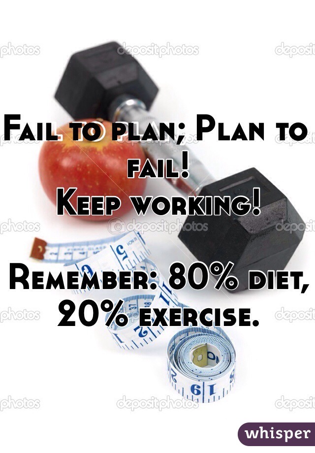 Fail to plan; Plan to fail! 
Keep working! 

Remember: 80% diet, 20% exercise. 
