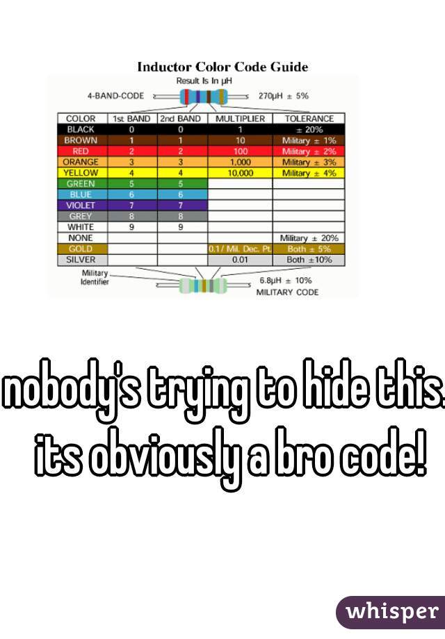 nobody's trying to hide this. its obviously a bro code!