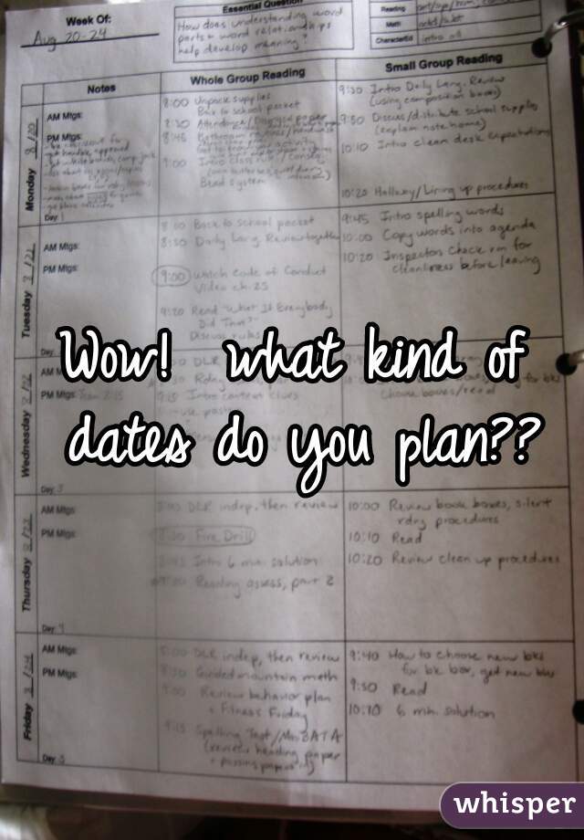 Wow!  what kind of dates do you plan??