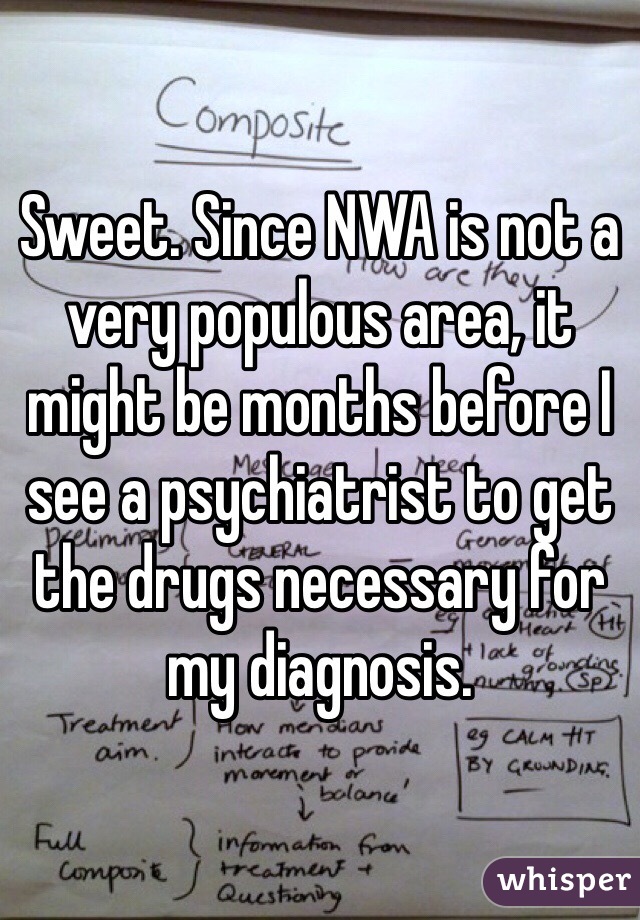 Sweet. Since NWA is not a very populous area, it might be months before I see a psychiatrist to get the drugs necessary for my diagnosis. 